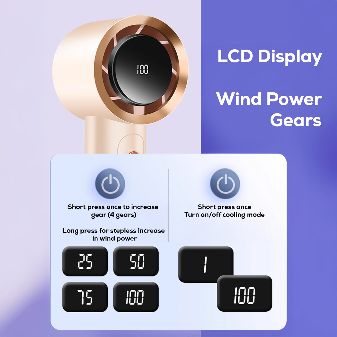Handheld Turbo Fan with LCD Display – 100-Level Speed Control, High-Speed Cooling & Silent Brushless Motor