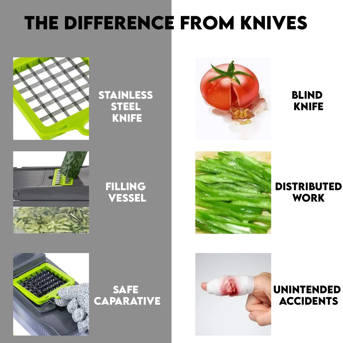 Efficient Fruit and Vegetable Cutter for Kitchen Use