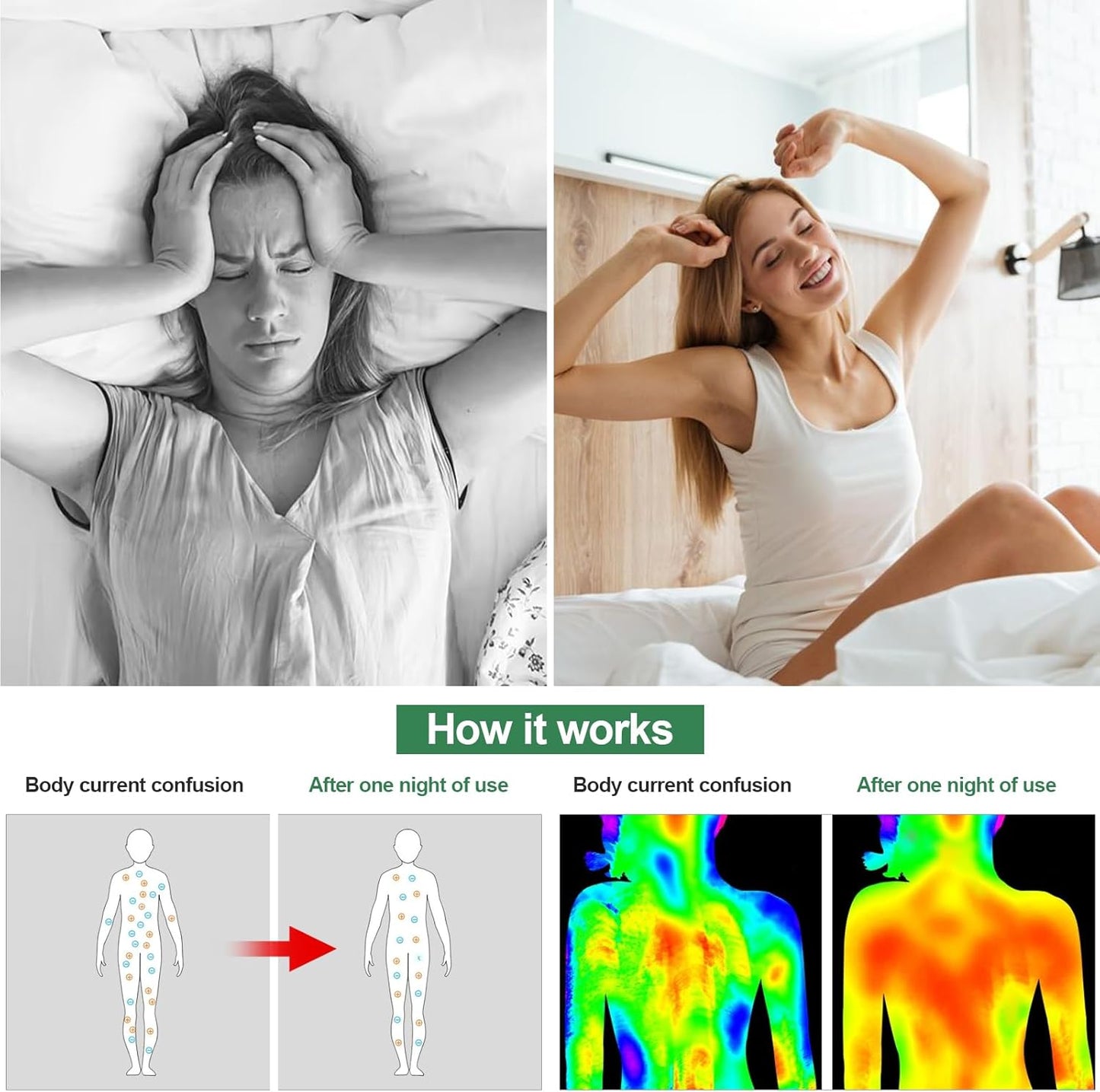 Portable Grounding Mat – Reduce Stress, Improve Sleep & Boost Wellness Anywhere