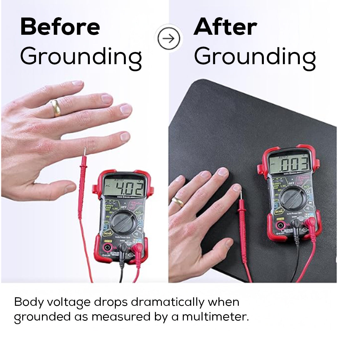 Portable Grounding Mat – Reduce Stress, Improve Sleep & Boost Wellness Anywhere