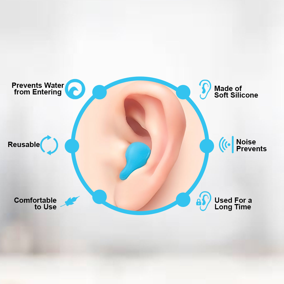 Comfortable 6 Pairs Silicone Ear Plugs in White and Blue