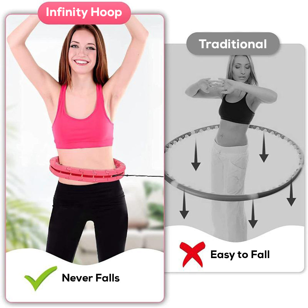 Adjustable Never-Fall Hula Hoop – 360° Rotating Exercise Ring with 47” Waist Size