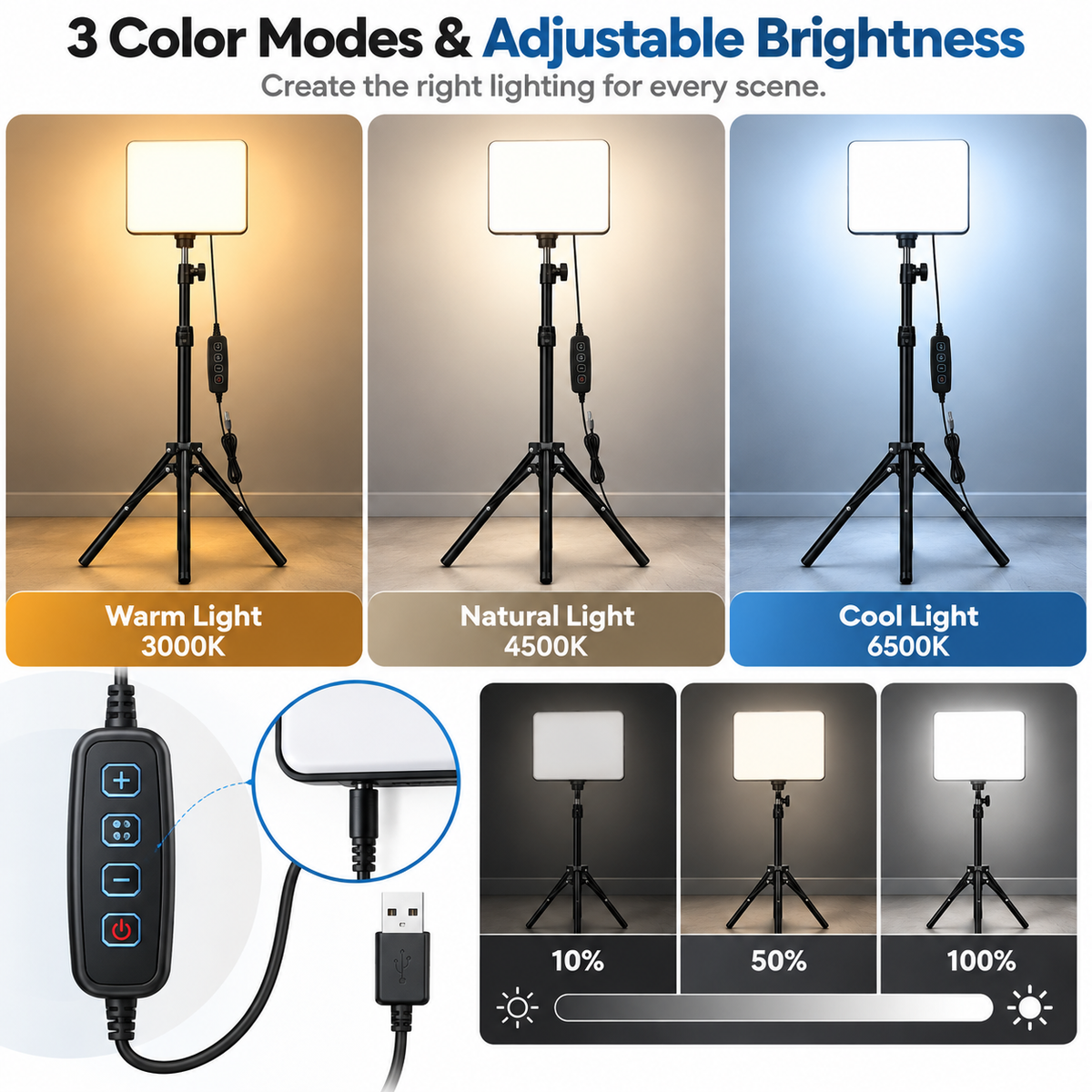 LED Fill Light with Adjustable Tripod Stand, USB Powered Dimmable Panel Light with 3 Lighting Modes, Portable Video Light for Live Streaming, Makeup, Photography, Content Creation & Video Calls