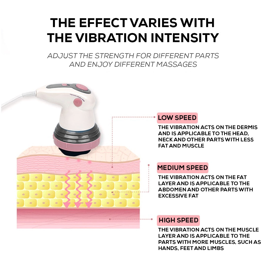 Vibration Massage & Slimming Device – Anti-Cellulite, Easy to Use, Home Massage Tool