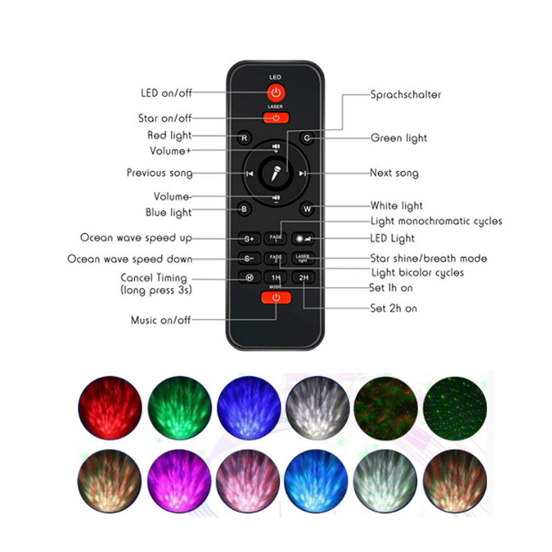Galaxy LED Star Projector – Remote Controlled, Color-Changing Atmosphere Light, Party & Room Ambiance Projector