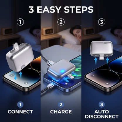 USB-C Smart Charging Adapter with Auto Disconnect, Fast Charging Support & Power Protection