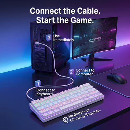 62-Key Mechanical Gaming Keyboard with 12 RGB Modes, Wired USB Compact Keyboard for PC and Laptop