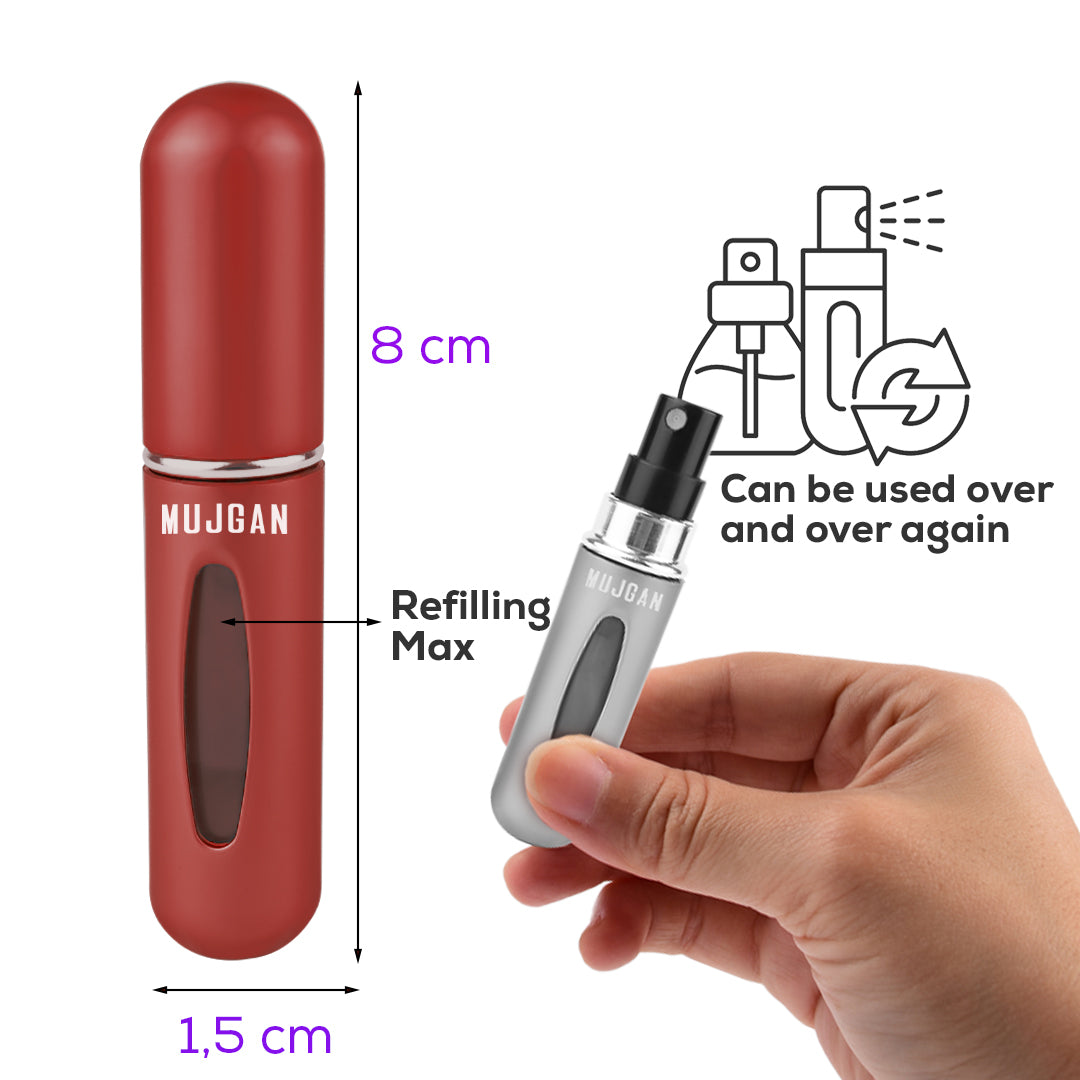 5 ML Mini, Portable, Refillable Perfume Bottle (Red)