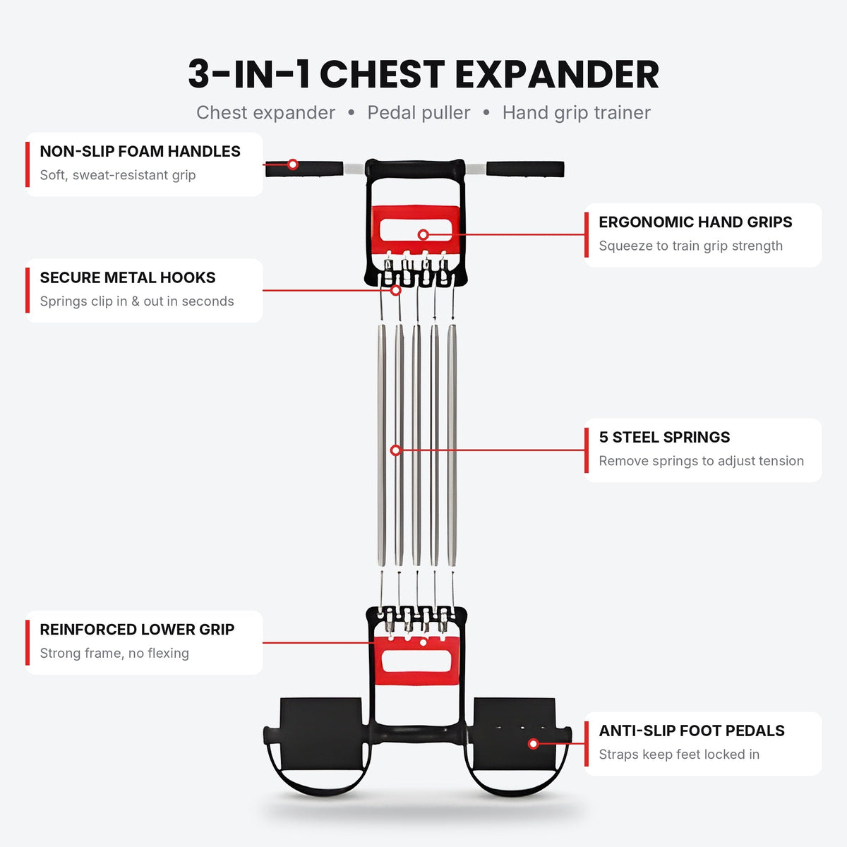 3-in-1 Chest Expander with 5 Removable Steel Springs – Adjustable Pedal Puller & Hand Grip Trainer for Full-Body Home Workouts