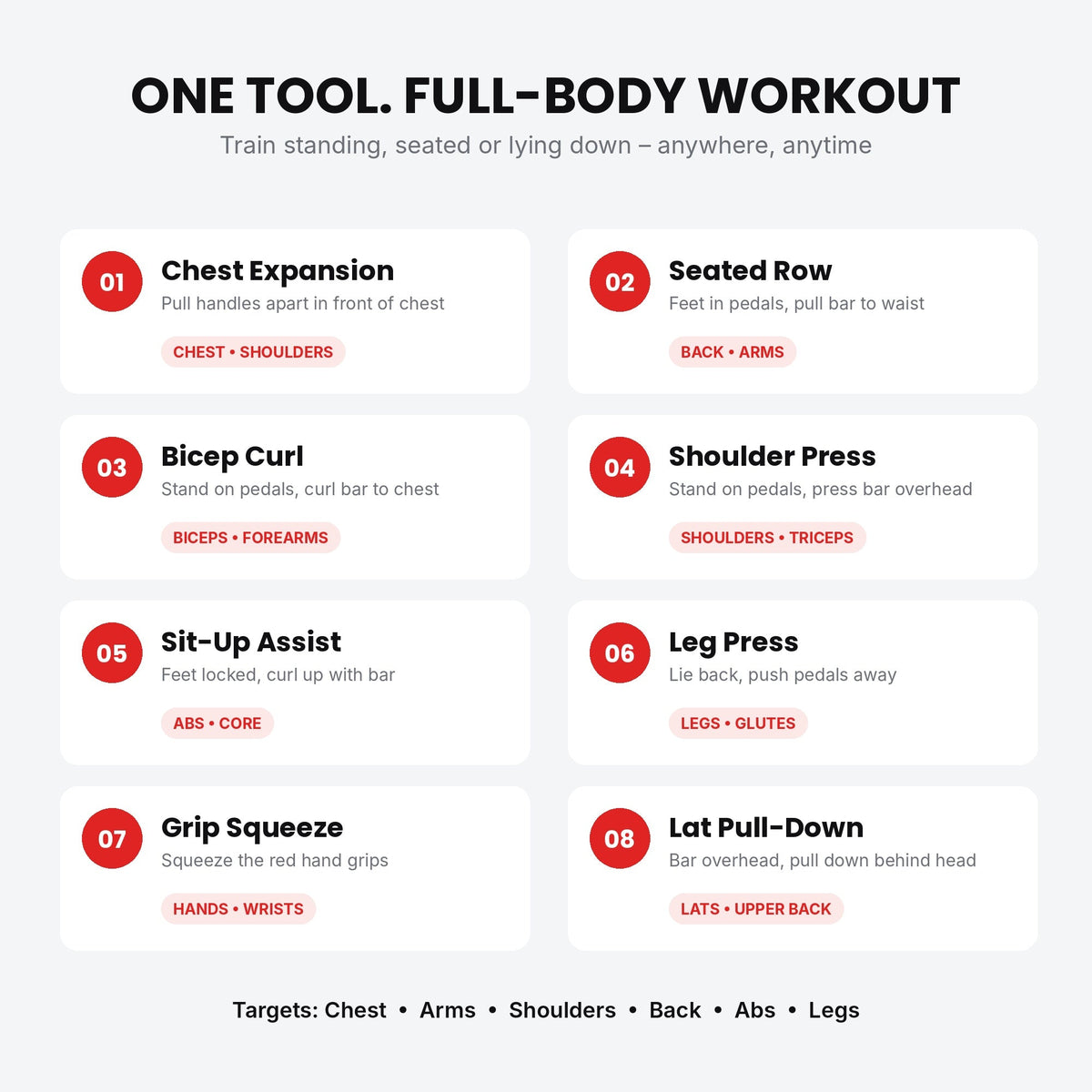 3-in-1 Chest Expander with 5 Removable Steel Springs – Adjustable Pedal Puller & Hand Grip Trainer for Full-Body Home Workouts