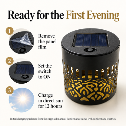 First-use charging and setup instructions